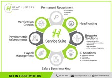 2025 Hh Services Suite   New